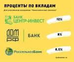 Проценты по вкладам. Для участников программы «Накопительная ипотека»