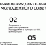 Состоялось второе заседание Молодежного совета Российского Красного Креста в онлайн формате - Газета Апшеронский рабочий